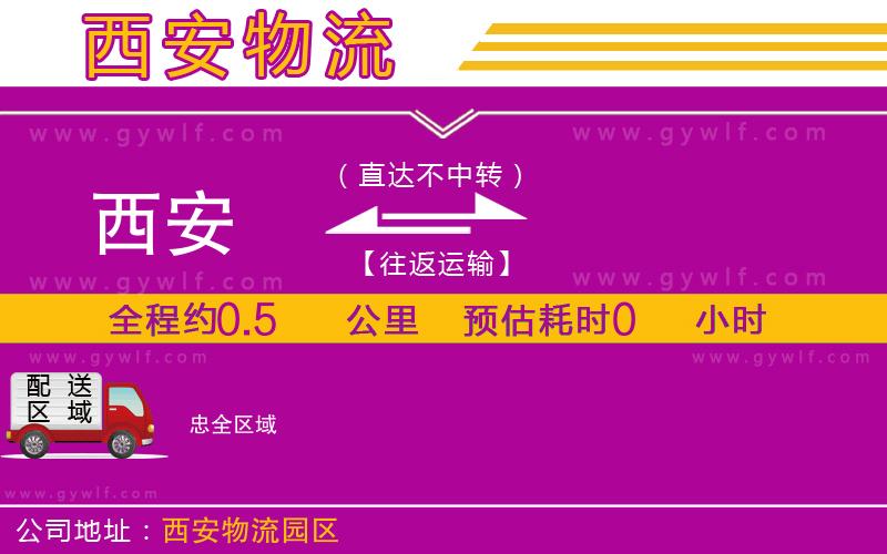 西安到忠物流公司 西安到忠物流公司