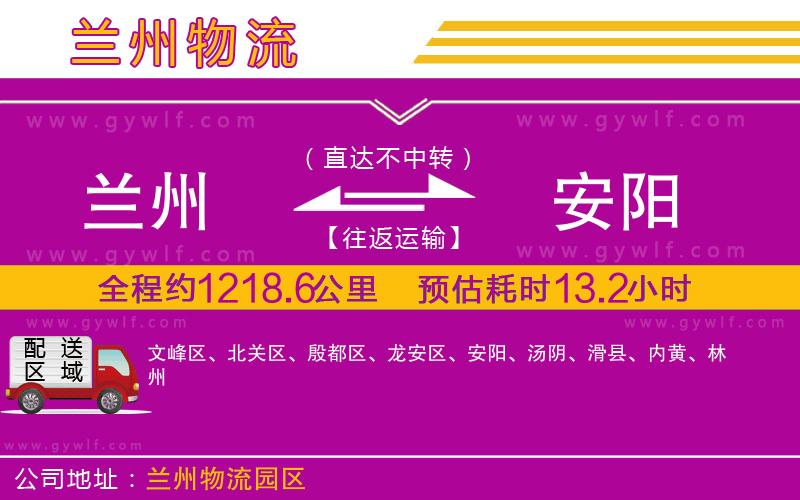 蘭州到安陽(yáng)物流公司 蘭州到安陽(yáng)物流公司