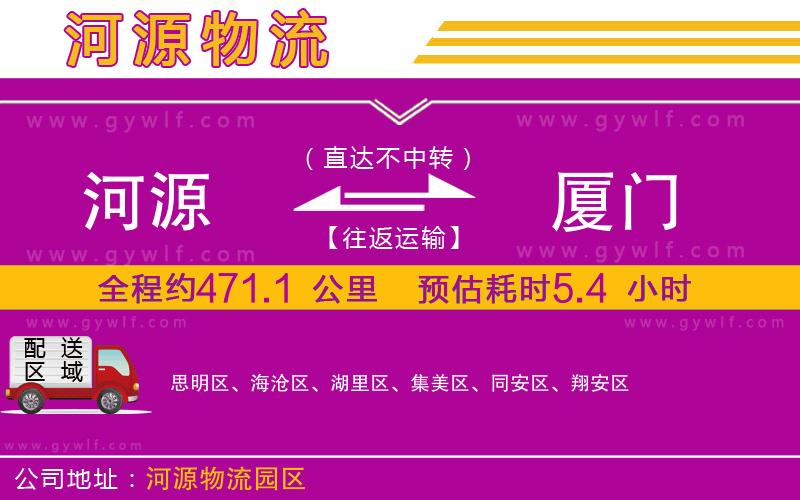 河源到廈門物流公司 河源到廈門物流公司