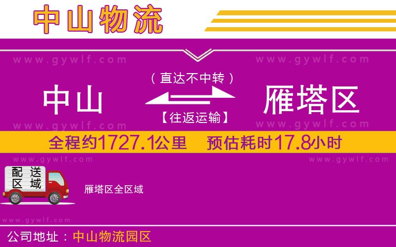 中山到雁塔區(qū)物流公司 中山到雁塔區(qū)物流公司
