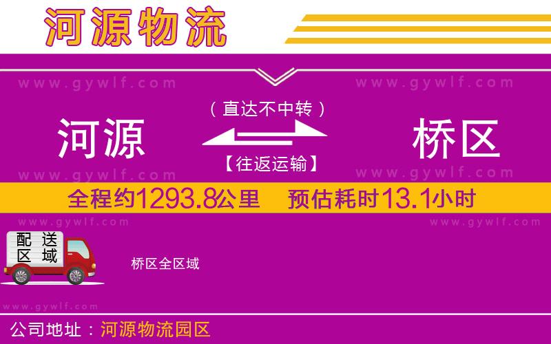河源到埇橋區(qū)物流公司 河源到埇橋區(qū)物流公司