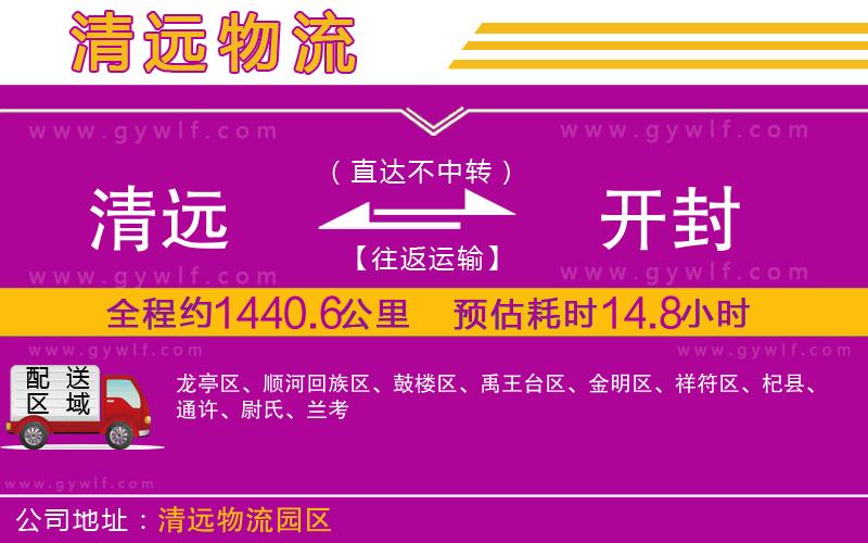 清遠(yuǎn)到開封物流公司 清遠(yuǎn)到開封物流公司