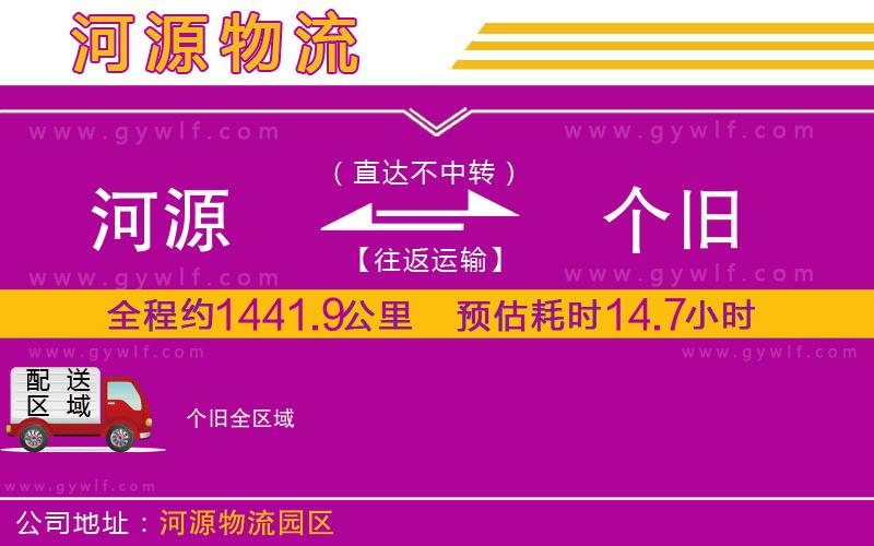 河源到個舊物流公司 河源到個舊物流公司