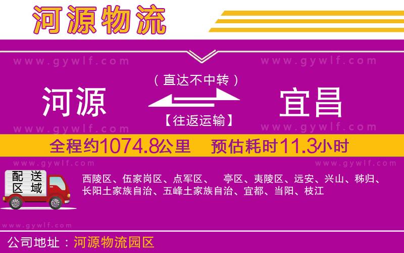 河源到宜昌物流公司 河源到宜昌物流公司