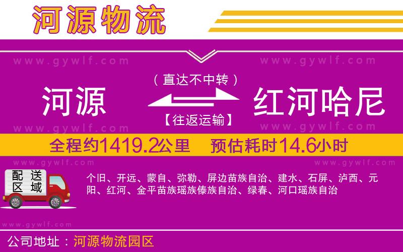 河源到紅河哈尼族彝族自治州物流公司 河源到紅河哈尼族彝族自治州物流公司