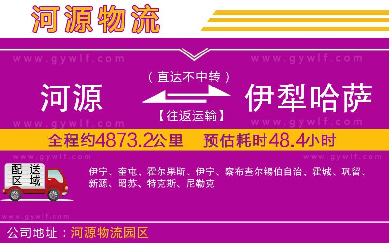 河源到伊犁哈薩克自治州物流公司 河源到伊犁哈薩克自治州物流公司