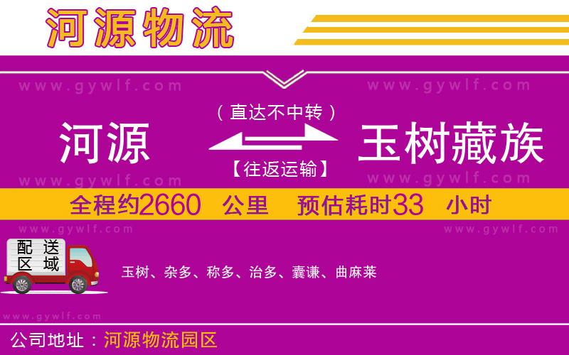 河源到玉樹藏族自治州物流公司 河源到玉樹藏族自治州物流公司