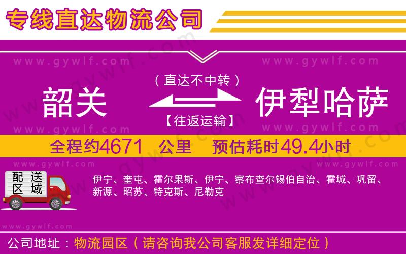 韶關(guān)到伊犁哈薩克自治州物流公司 韶關(guān)到伊犁哈薩克自治州物流公司