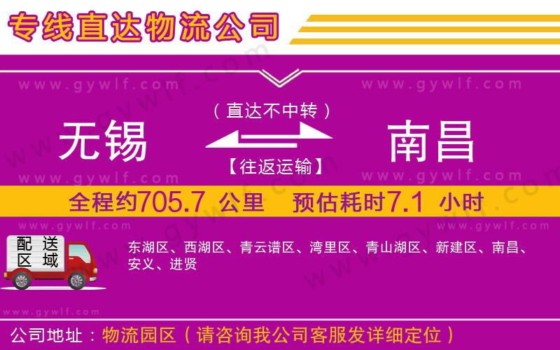 無錫到南昌物流公司 無錫到南昌物流公司