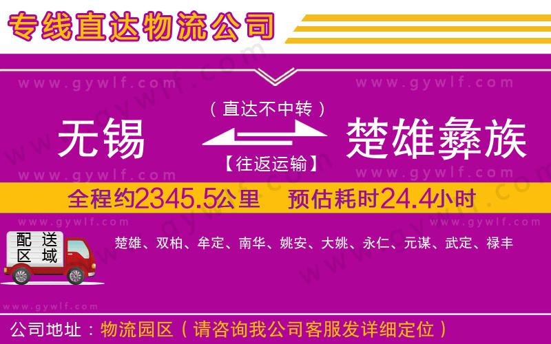 無錫到楚雄彝族自治州物流公司 無錫到楚雄彝族自治州物流公司