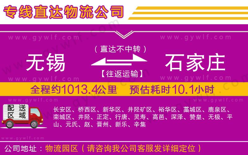 無錫到石家莊物流公司 無錫到石家莊物流公司