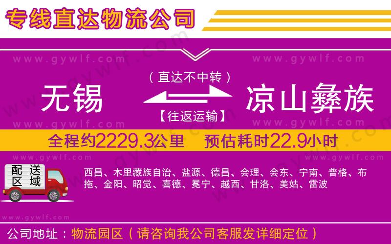 無(wú)錫到?jīng)錾揭妥遄灾沃菸锪鞴? alt=