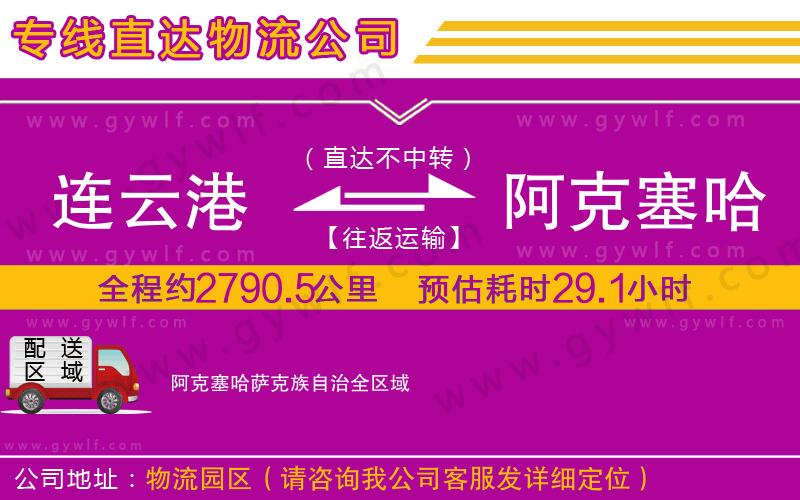 連云港到阿克塞哈薩克族自治物流公司 連云港到阿克塞哈薩克族自治物流公司