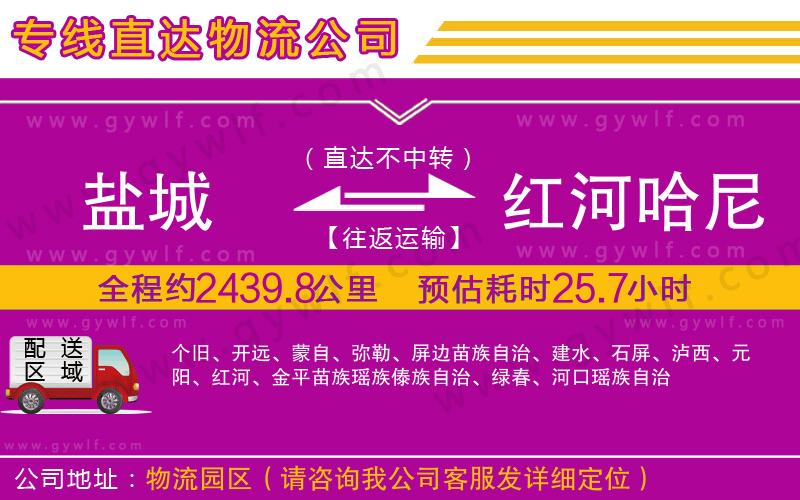 鹽城到紅河哈尼族彝族自治州物流公司 鹽城到紅河哈尼族彝族自治州物流公司