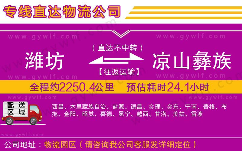 濰坊到?jīng)錾揭妥遄灾沃菸锪鞴? alt=