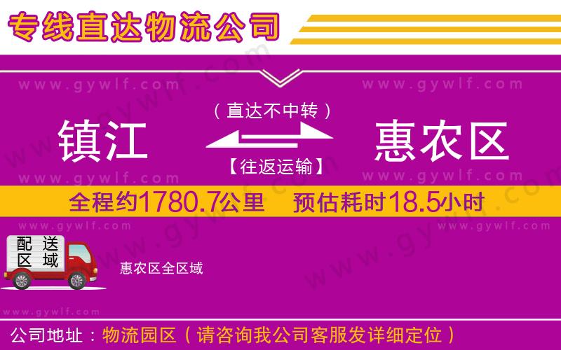 鎮(zhèn)江到惠農(nóng)區(qū)物流公司 鎮(zhèn)江到惠農(nóng)區(qū)物流公司