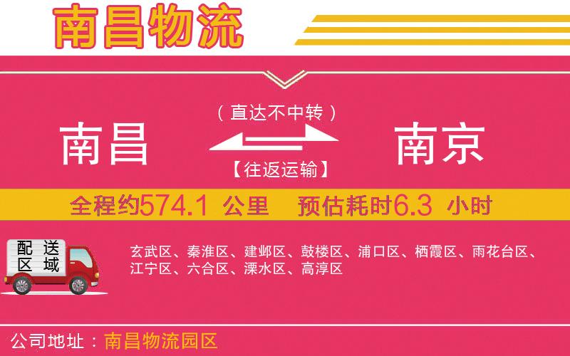 南昌到南京物流公司 南昌到南京物流公司