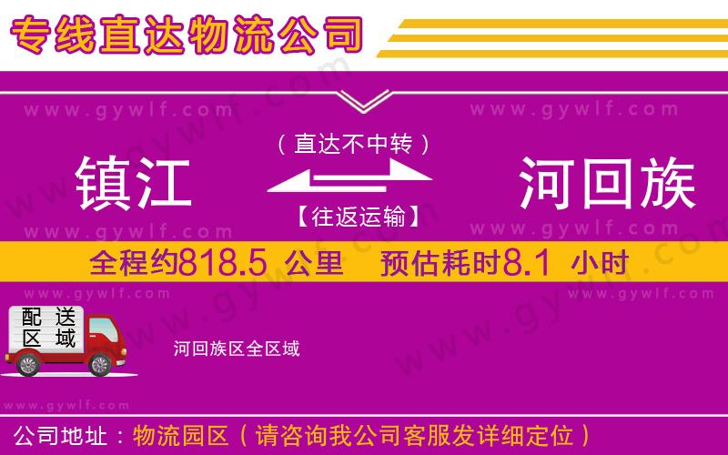 鎮(zhèn)江到瀍河回族區(qū)物流公司 鎮(zhèn)江到瀍河回族區(qū)物流公司