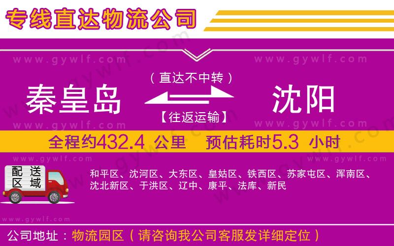 秦皇島到沈陽(yáng)物流公司 秦皇島到沈陽(yáng)物流公司