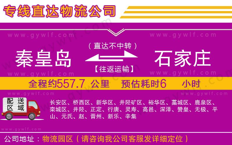 秦皇島到石家莊物流公司 秦皇島到石家莊物流公司