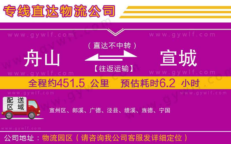 舟山到宣城物流公司 舟山到宣城物流公司