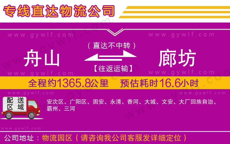 舟山到廊坊物流公司 舟山到廊坊物流公司