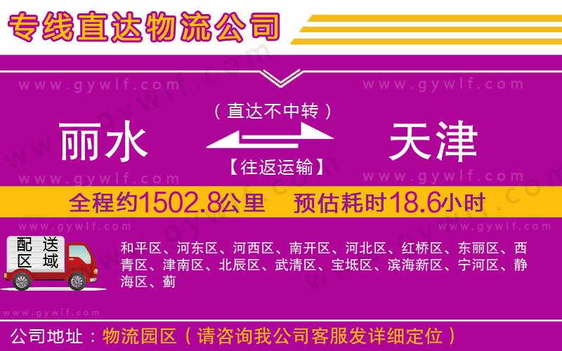 麗水到天津物流公司 麗水到天津物流公司