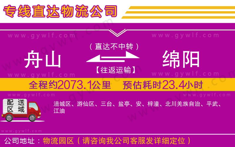 舟山到綿陽物流公司 舟山到綿陽物流公司