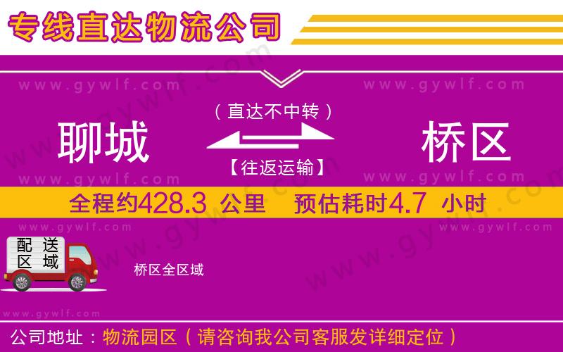 聊城到埇橋區(qū)物流公司 聊城到埇橋區(qū)物流公司