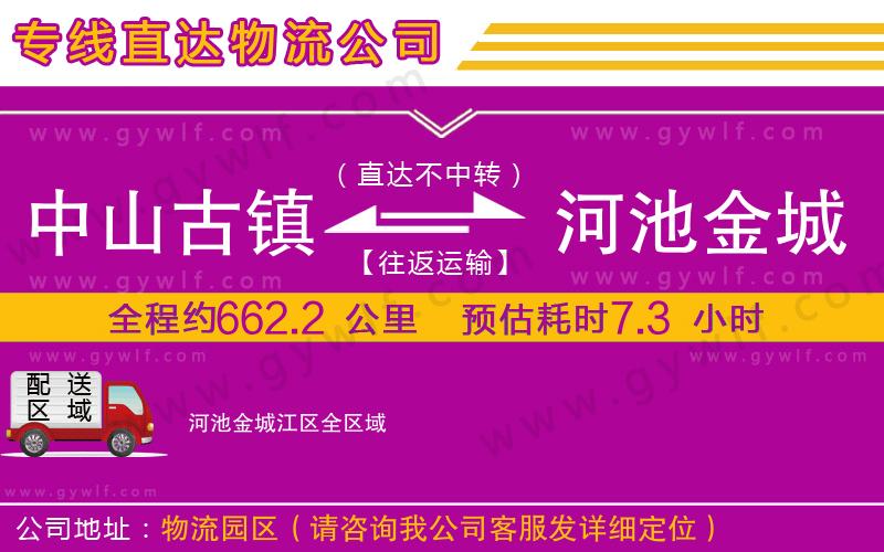 中山古鎮(zhèn)到河池金城江區(qū)物流公司 中山古鎮(zhèn)到河池金城江區(qū)物流公司