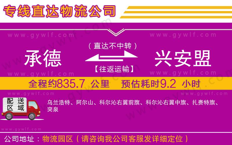 承德到興安盟物流公司 承德到興安盟物流公司