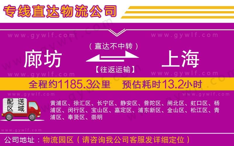 廊坊到上海物流公司 廊坊到上海物流公司