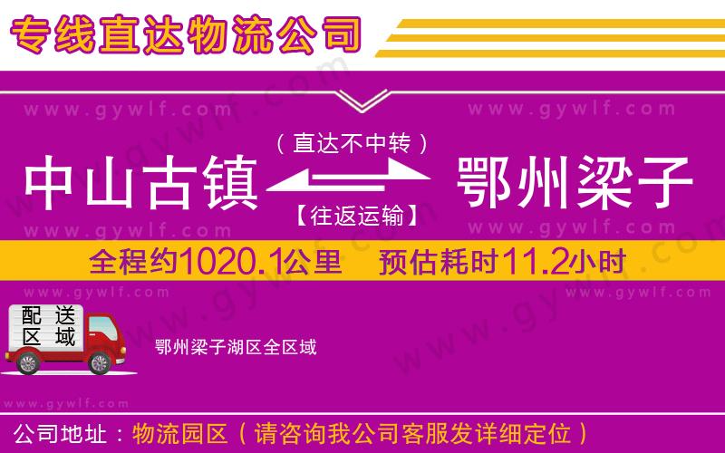 中山古鎮(zhèn)到鄂州梁子湖區(qū)物流公司 中山古鎮(zhèn)到鄂州梁子湖區(qū)物流公司