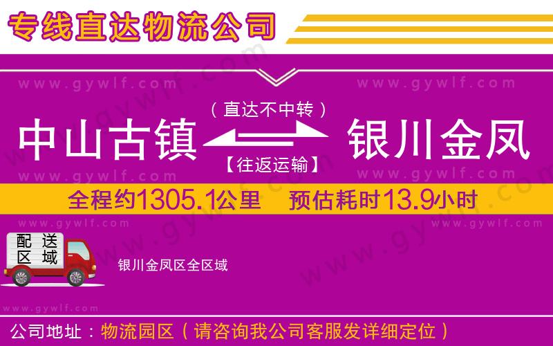 中山古鎮(zhèn)到銀川金鳳區(qū)物流公司 中山古鎮(zhèn)到銀川金鳳區(qū)物流公司