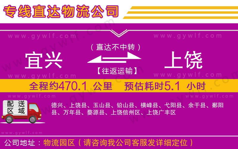 宜興到上饒物流公司 宜興到上饒物流公司