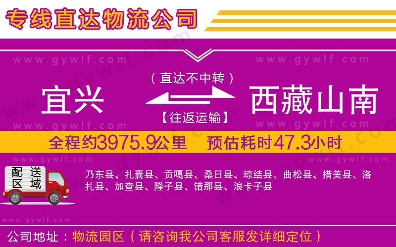 宜興到西藏山南地區(qū)物流公司 宜興到西藏山南地區(qū)物流公司