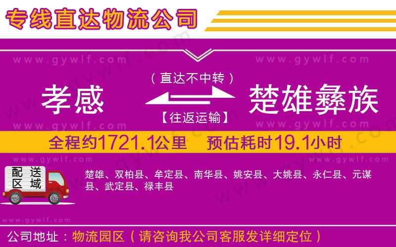 孝感到楚雄彝族自治州物流公司 孝感到楚雄彝族自治州物流公司