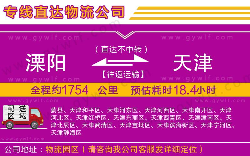 溧陽(yáng)到天津物流公司 溧陽(yáng)到天津物流公司