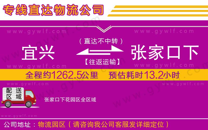 宜興到張家口下花園區(qū)物流公司 宜興到張家口下花園區(qū)物流公司