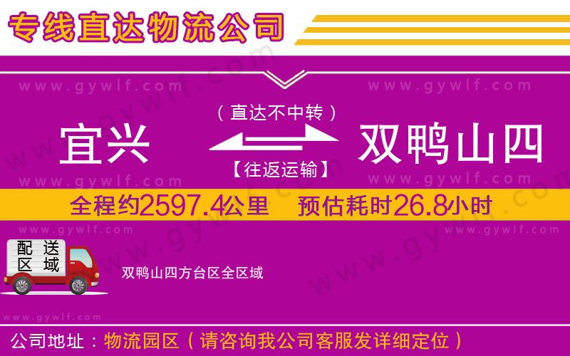 宜興到雙鴨山四方臺區(qū)物流公司 宜興到雙鴨山四方臺區(qū)物流公司