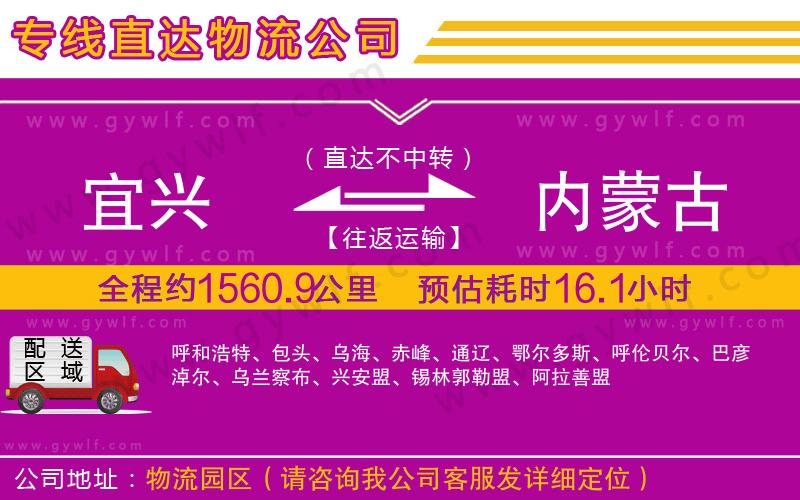 宜興到內(nèi)蒙古物流公司 宜興到內(nèi)蒙古物流公司