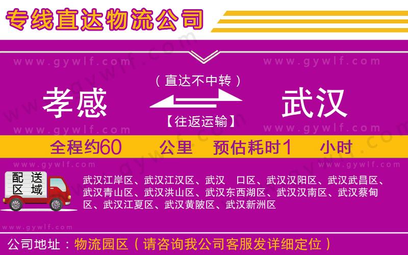 孝感到武漢物流公司 孝感到武漢物流公司