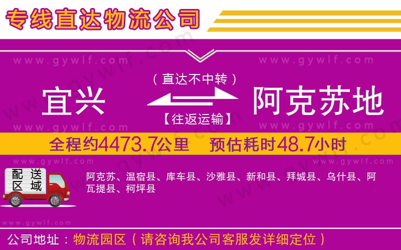 宜興到阿克蘇地區(qū)物流公司 宜興到阿克蘇地區(qū)物流公司