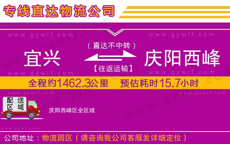 宜興到慶陽西峰區(qū)物流公司 宜興到慶陽西峰區(qū)物流公司