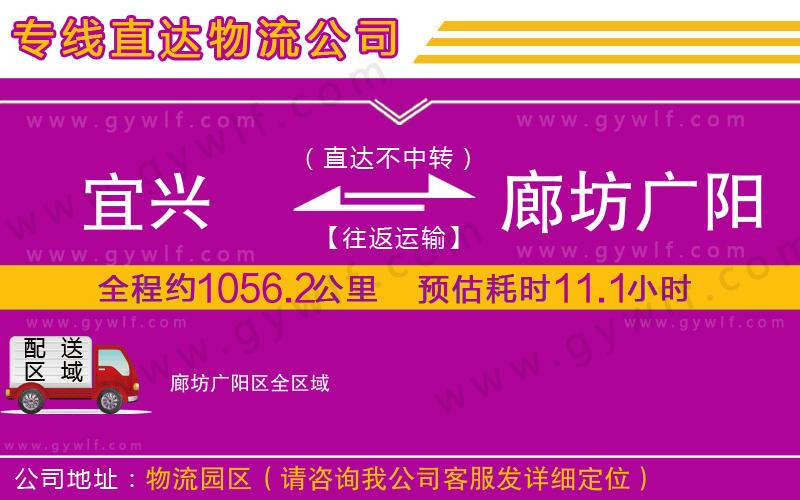 宜興到廊坊廣陽區(qū)物流公司 宜興到廊坊廣陽區(qū)物流公司