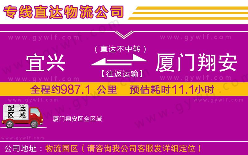 宜興到廈門翔安區(qū)物流公司 宜興到廈門翔安區(qū)物流公司