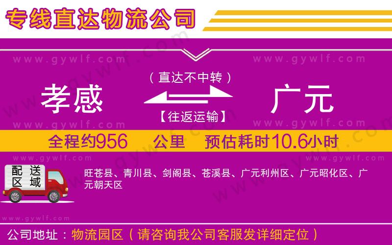 孝感到廣元物流公司 孝感到廣元物流公司