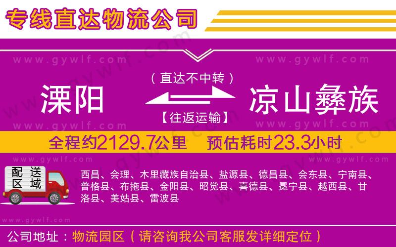 溧陽到?jīng)錾揭妥遄灾沃菸锪鞴? alt=