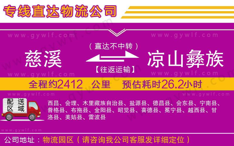 慈溪到?jīng)錾揭妥遄灾沃菸锪鞴? alt=