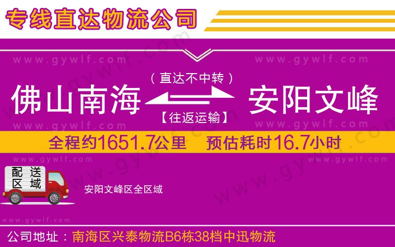 佛山南海到安陽(yáng)文峰區(qū)物流公司 佛山南海到安陽(yáng)文峰區(qū)物流公司